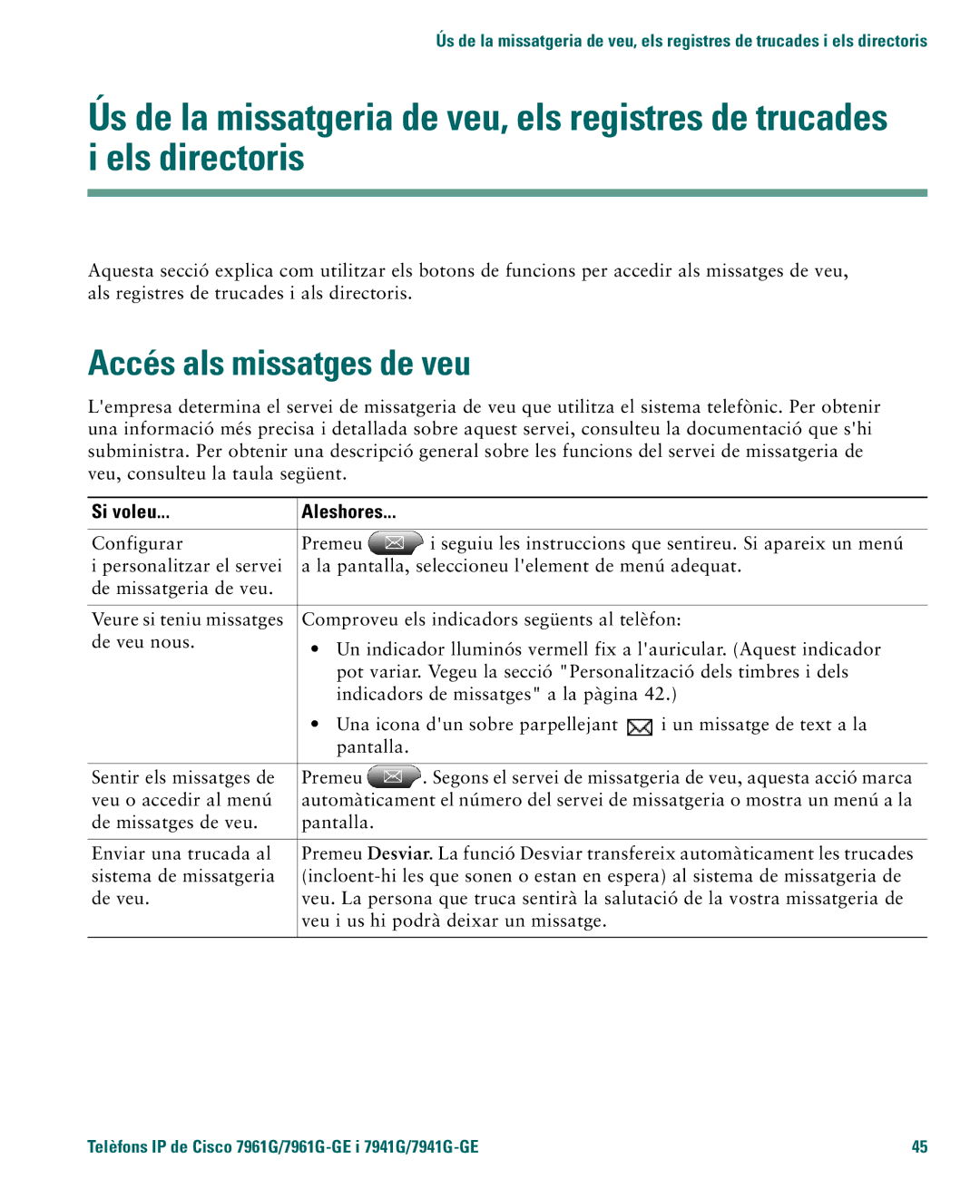 Cisco Systems 4.1(3) manual Accés als missatges de veu 