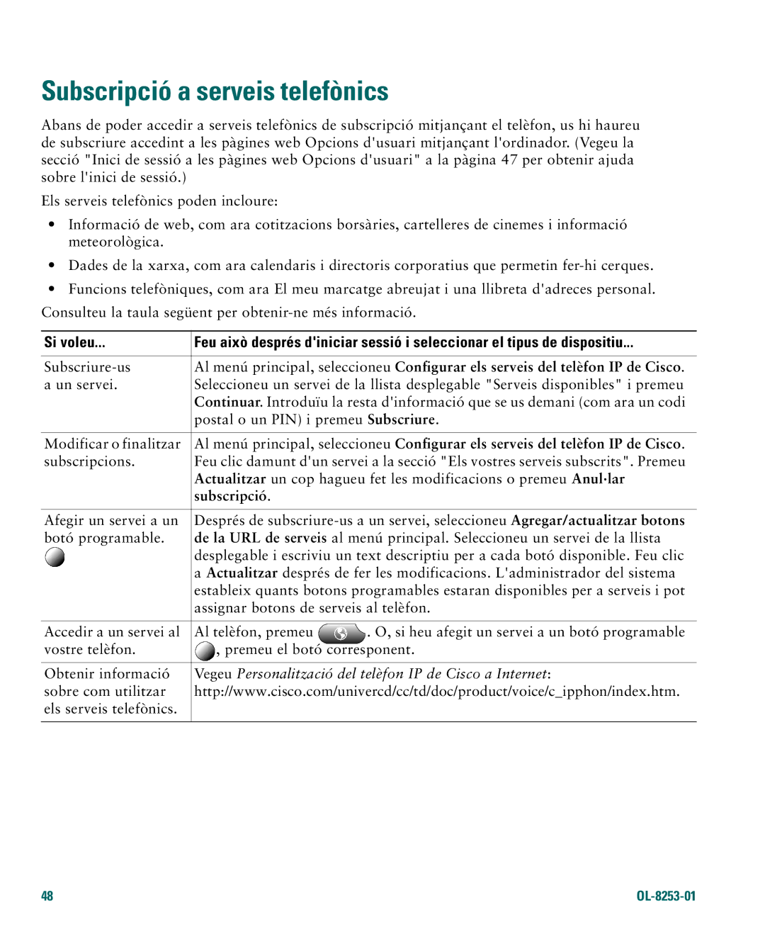 Cisco Systems 4.1(3) manual Subscripció a serveis telefònics 