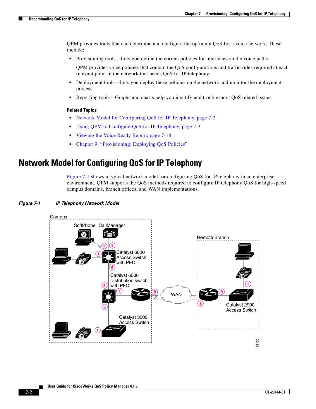 Cisco Systems 416 manual Network Model for Configuring QoS for IP Telephony, Related Topics 