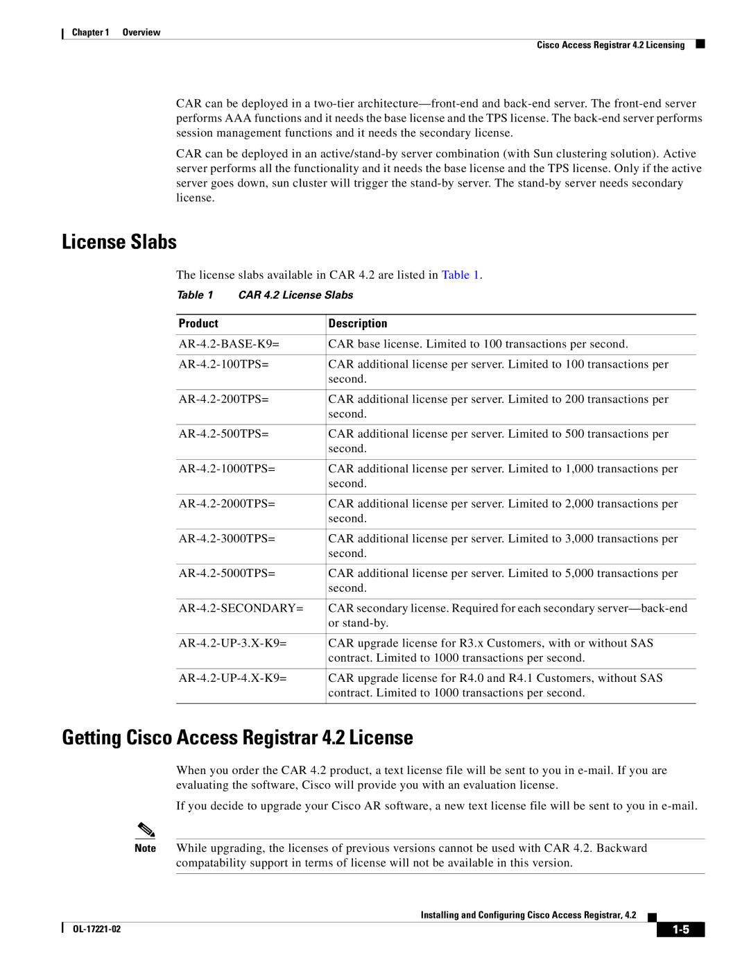 Cisco Systems manual License Slabs, Getting Cisco Access Registrar 4.2 License, Or stand-by 