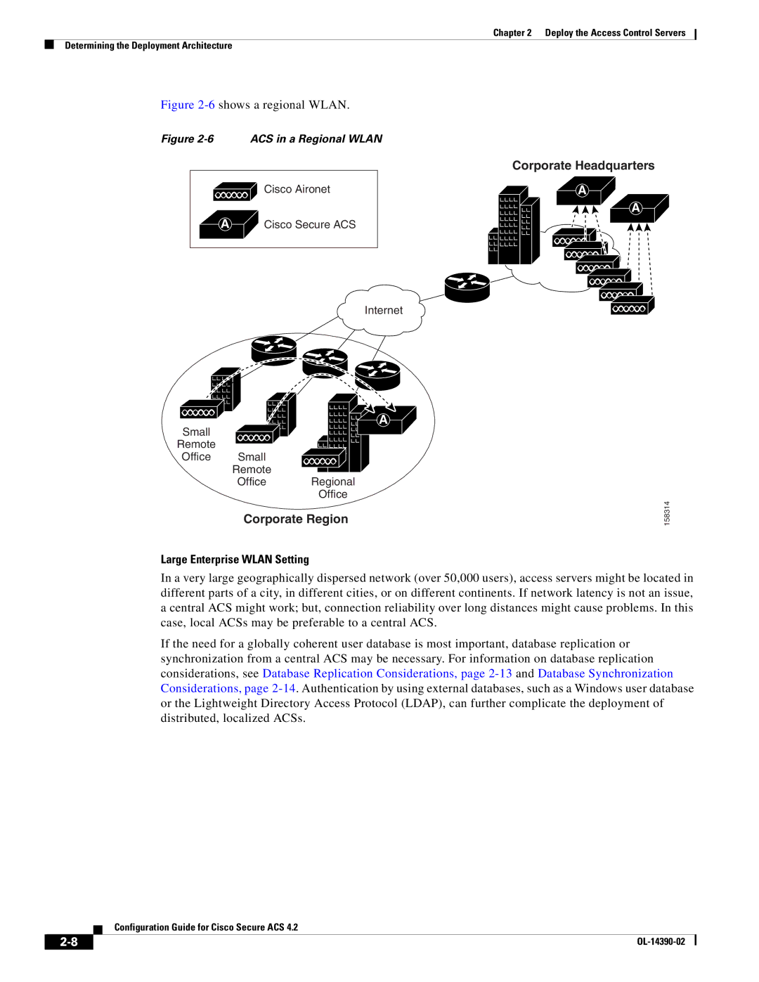 Cisco Systems 4.2 manual 6shows a regional Wlan, Large Enterprise Wlan Setting 