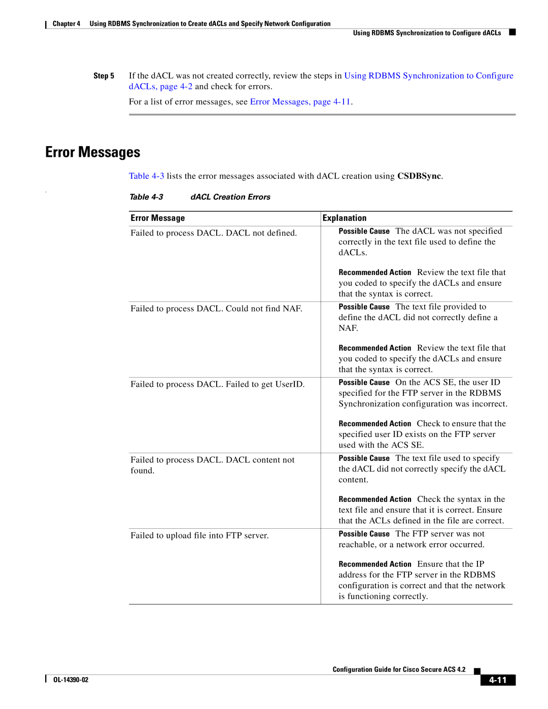 Cisco Systems 4.2 manual Error Messages, Explanation, Naf 