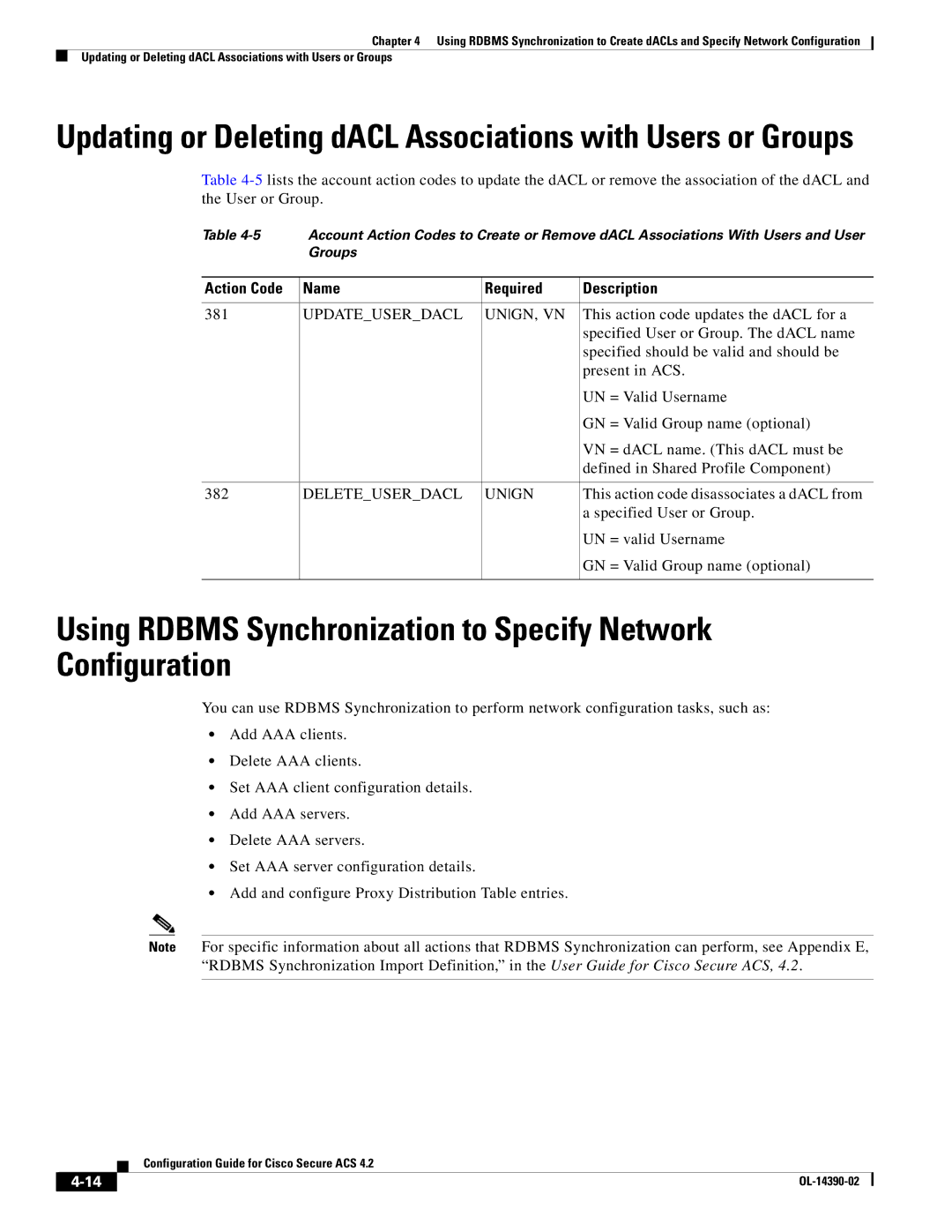 Cisco Systems 4.2 manual Updateuserdacl UNGN, VN, Deleteuserdacl Ungn 