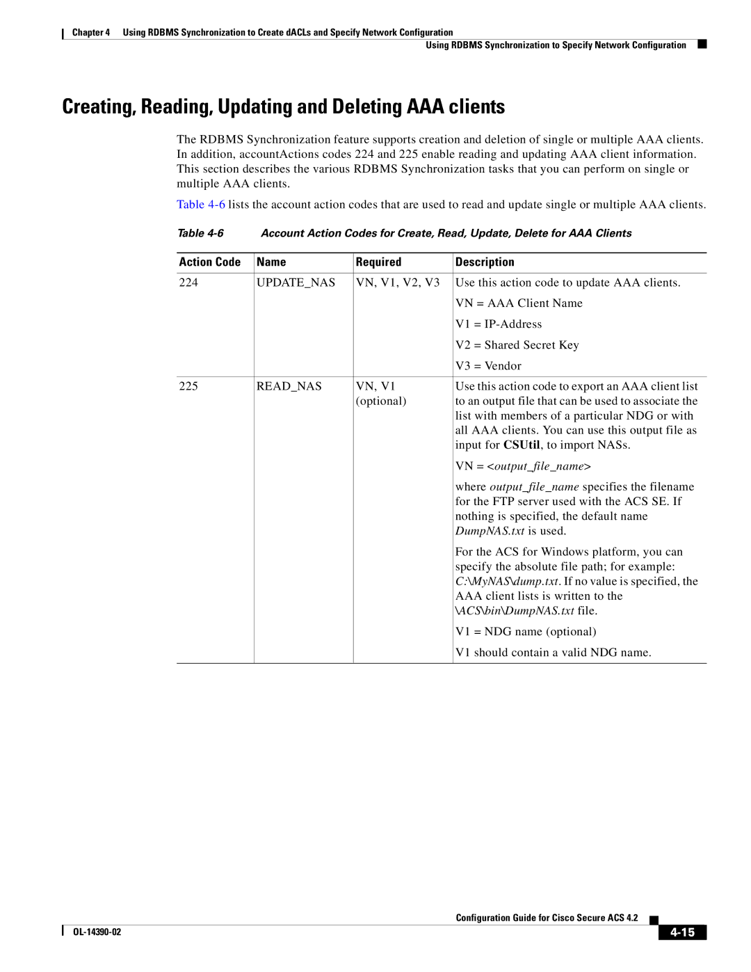 Cisco Systems 4.2 manual Creating, Reading, Updating and Deleting AAA clients, Updatenas, Readnas 