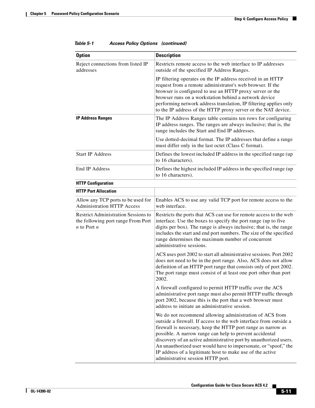 Cisco Systems 4.2 IP Address Ranges table contains ten rows for configuring, Range includes the Start and End IP addresses 