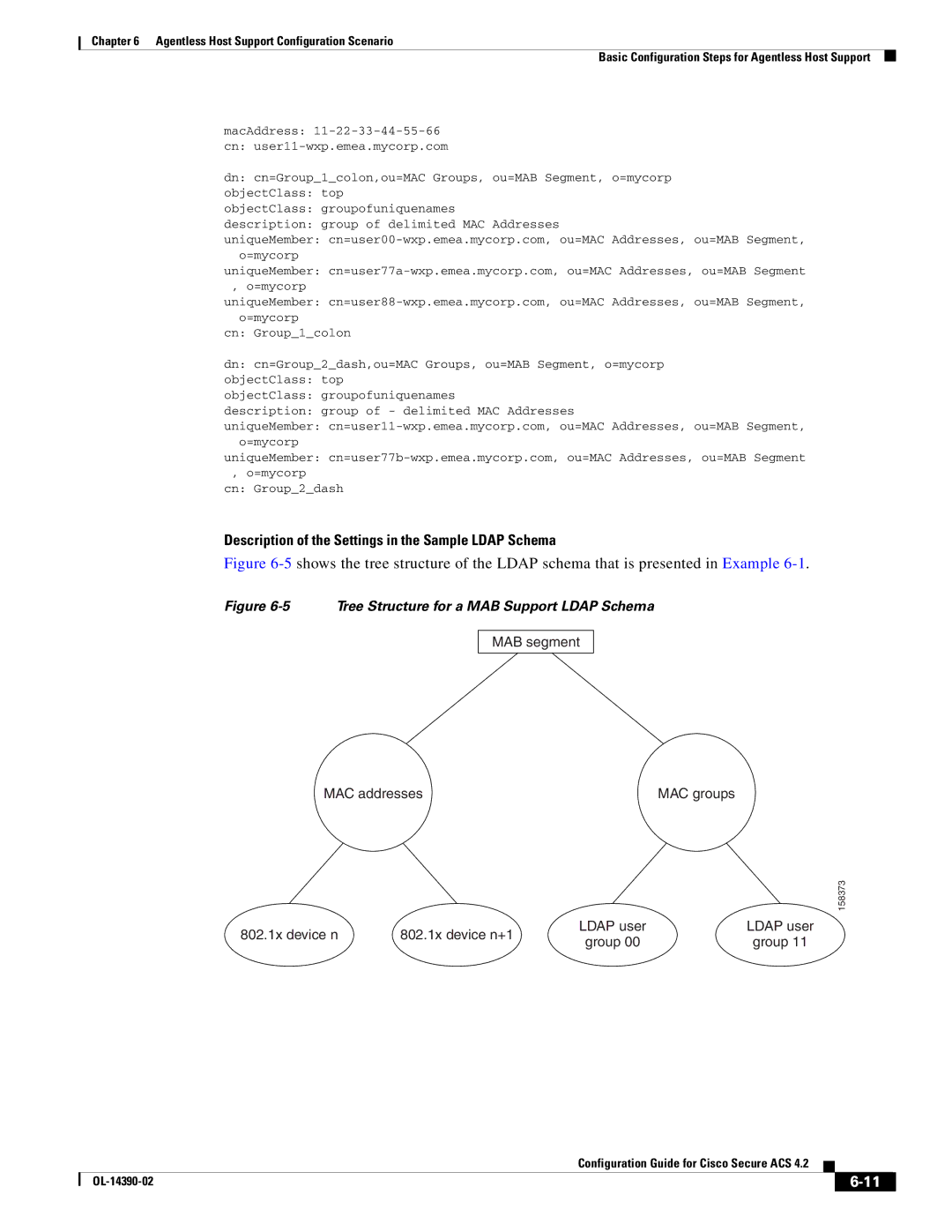 Cisco Systems 4.2 manual Description of the Settings in the Sample Ldap Schema, 802.1x device n 802.1x device n+1 