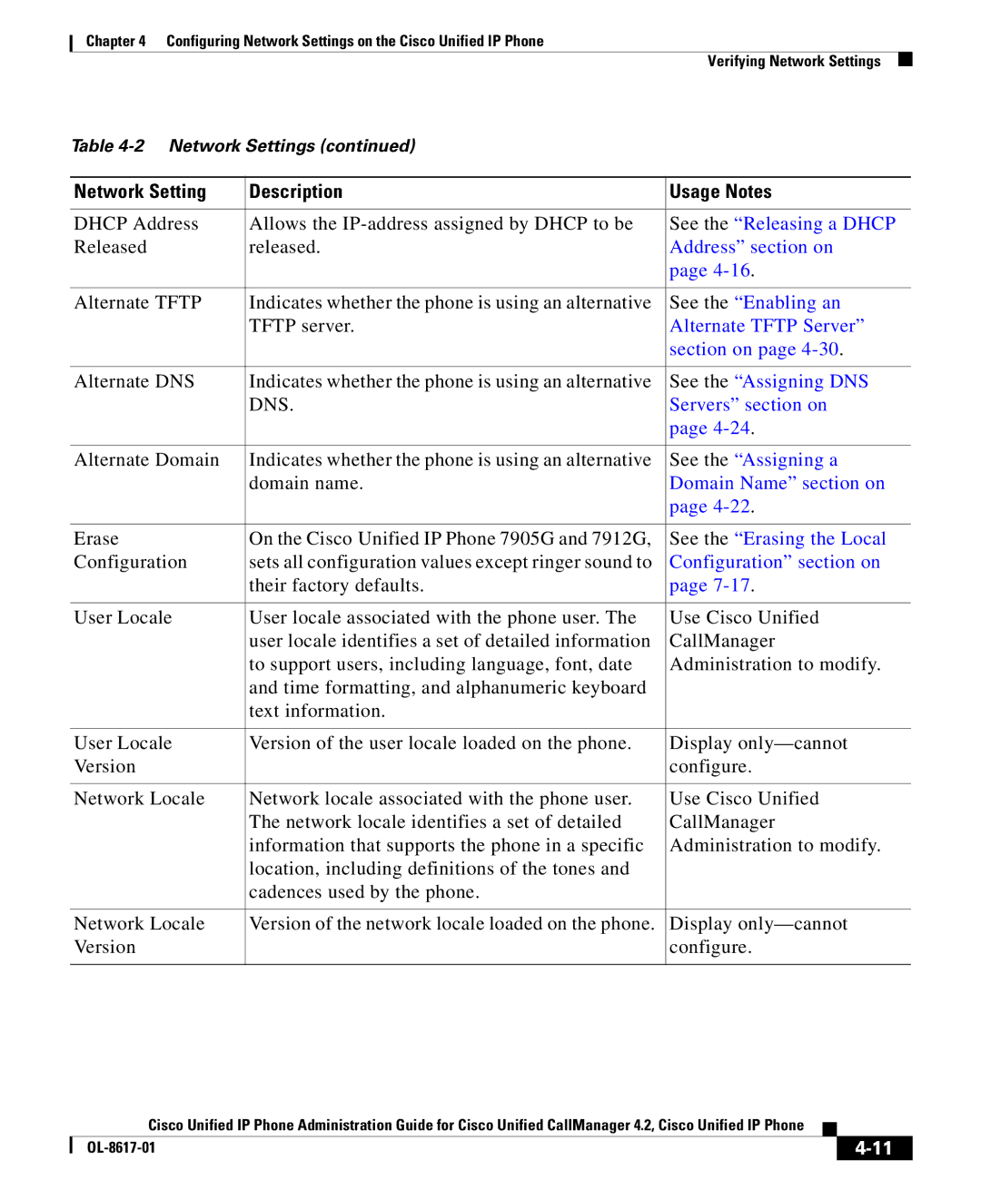 Cisco Systems 4.2 manual See the Releasing a Dhcp, See the Enabling an, Alternate Tftp Server Section on 