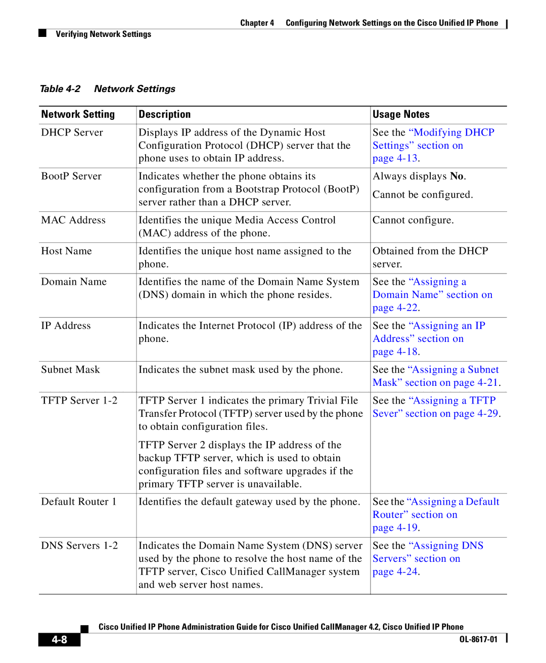 Cisco Systems 4.2 manual See the Modifying Dhcp, Settings section on, See the Assigning a, Domain Name section on 