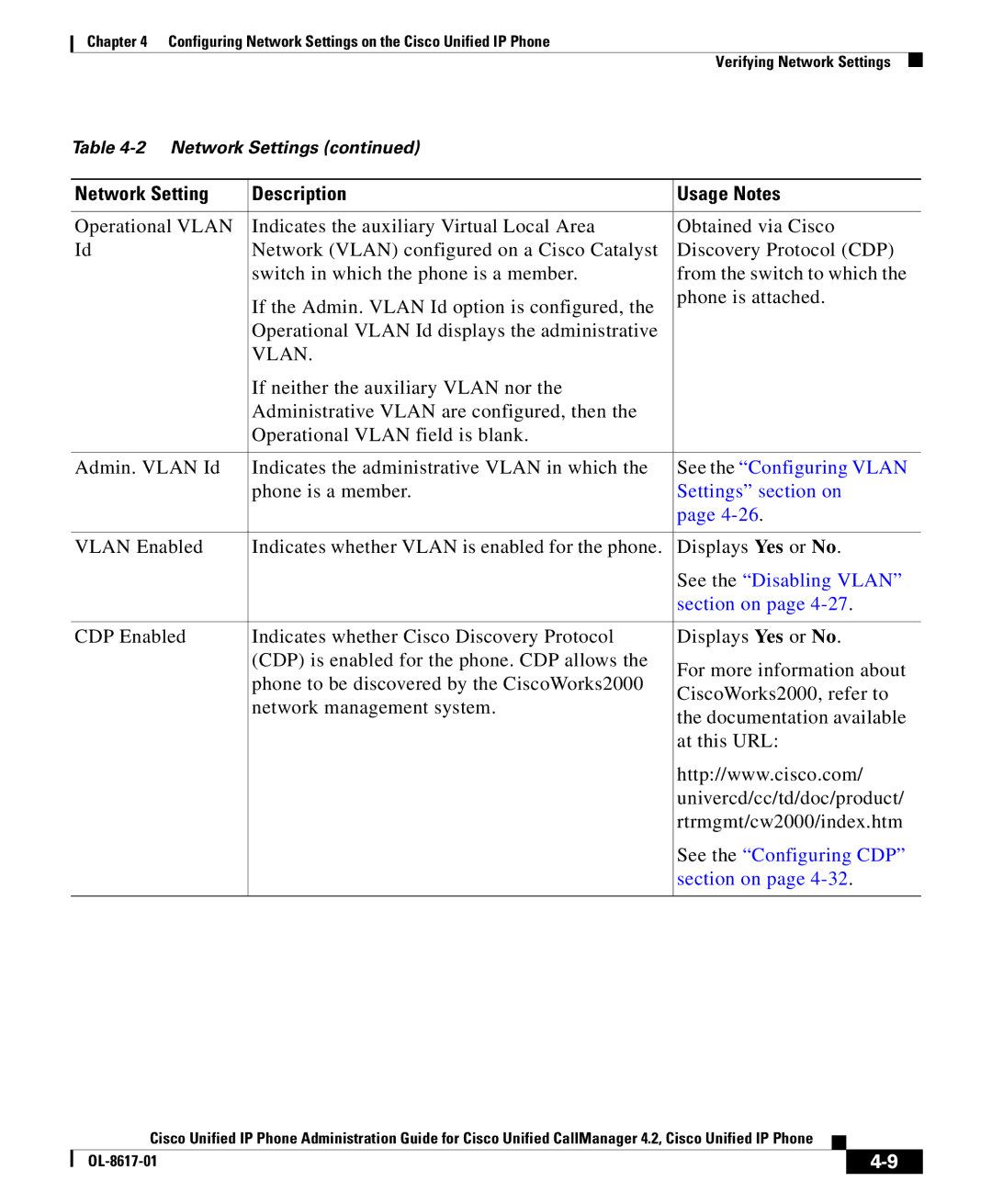 Cisco Systems 4.2 manual See the Configuring Vlan, See the Disabling Vlan Section on, See the Configuring CDP Section on 