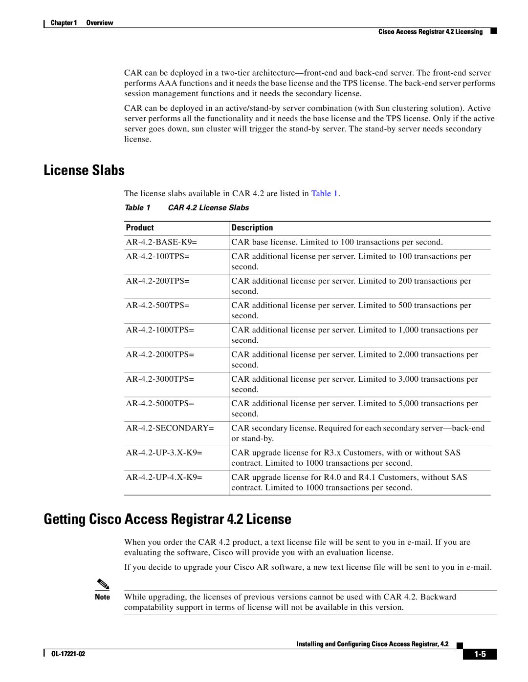 Cisco Systems manual License Slabs, Getting Cisco Access Registrar 4.2 License, Product, Description 