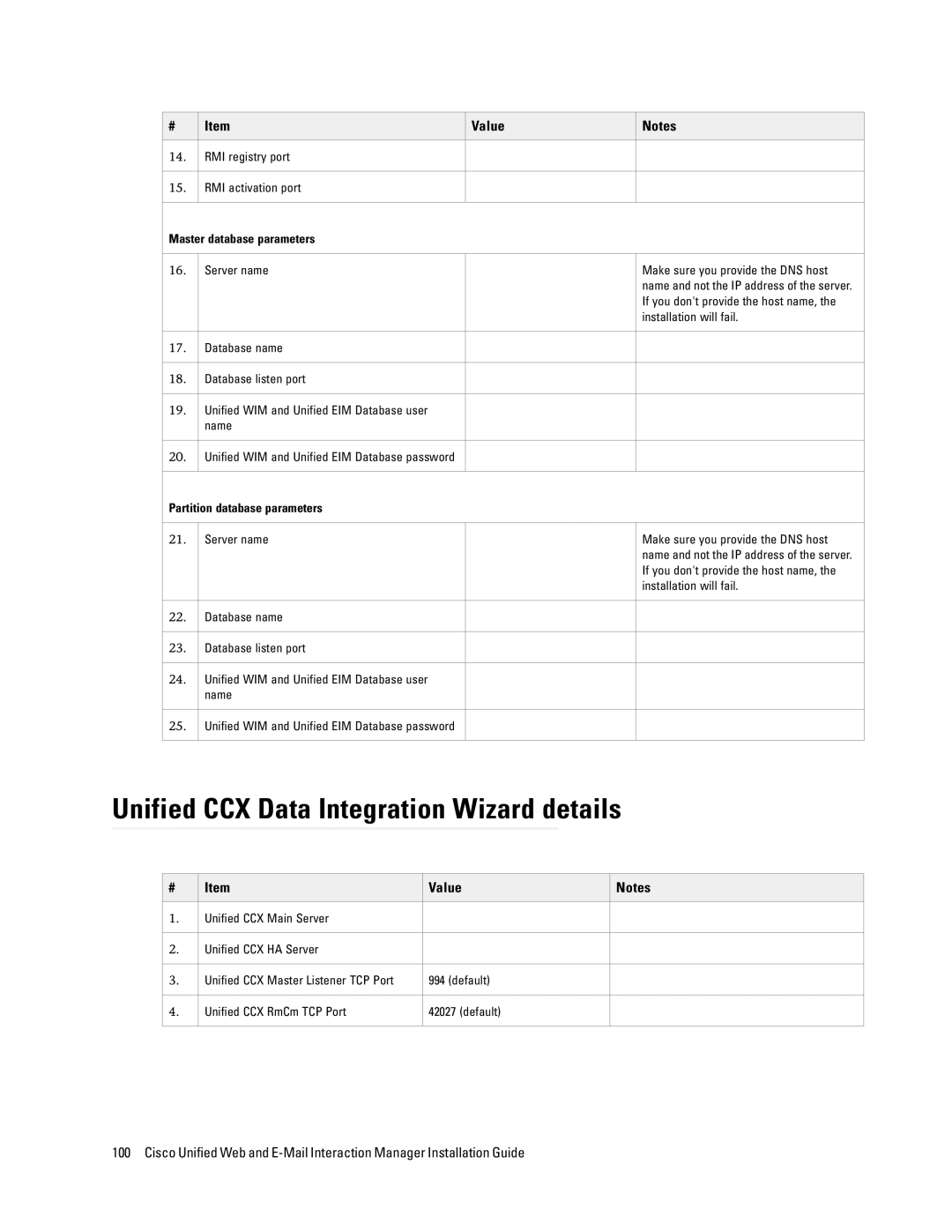 Cisco Systems 4.2(1) manual Unified CCX Data Integration Wizard details 