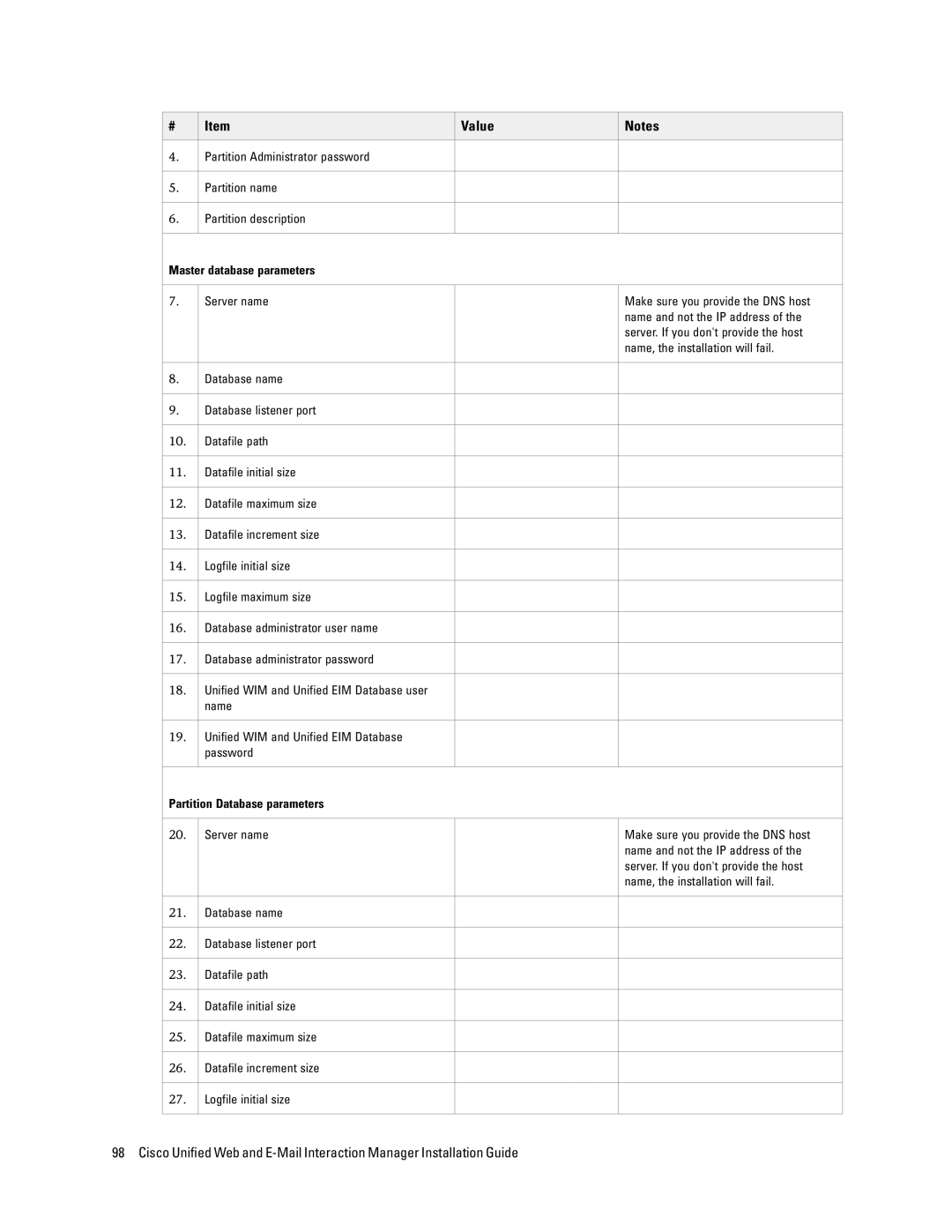 Cisco Systems 4.2(1) manual Master database parameters 