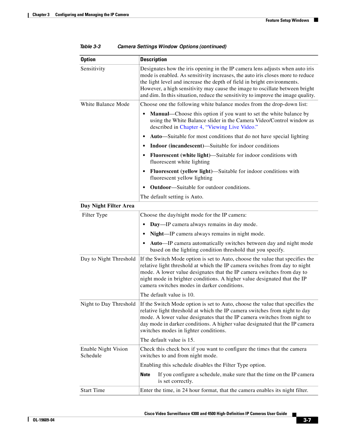 Cisco Systems 4300 manual Described in , Viewing Live Video, Day Night Filter Area 