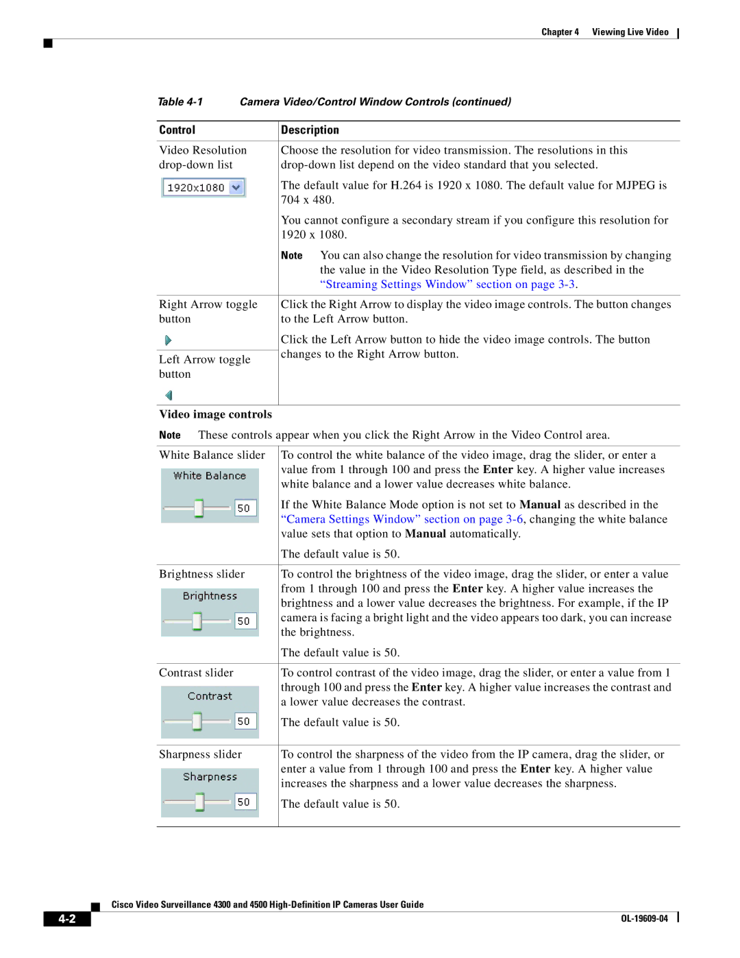 Cisco Systems 4300 manual Streaming Settings Window section on, Video image controls 