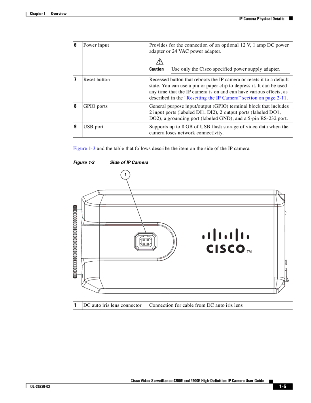 Cisco Systems 4500E, 4300E manual Described in the Resetting the IP Camera section on, Side of IP Camera 