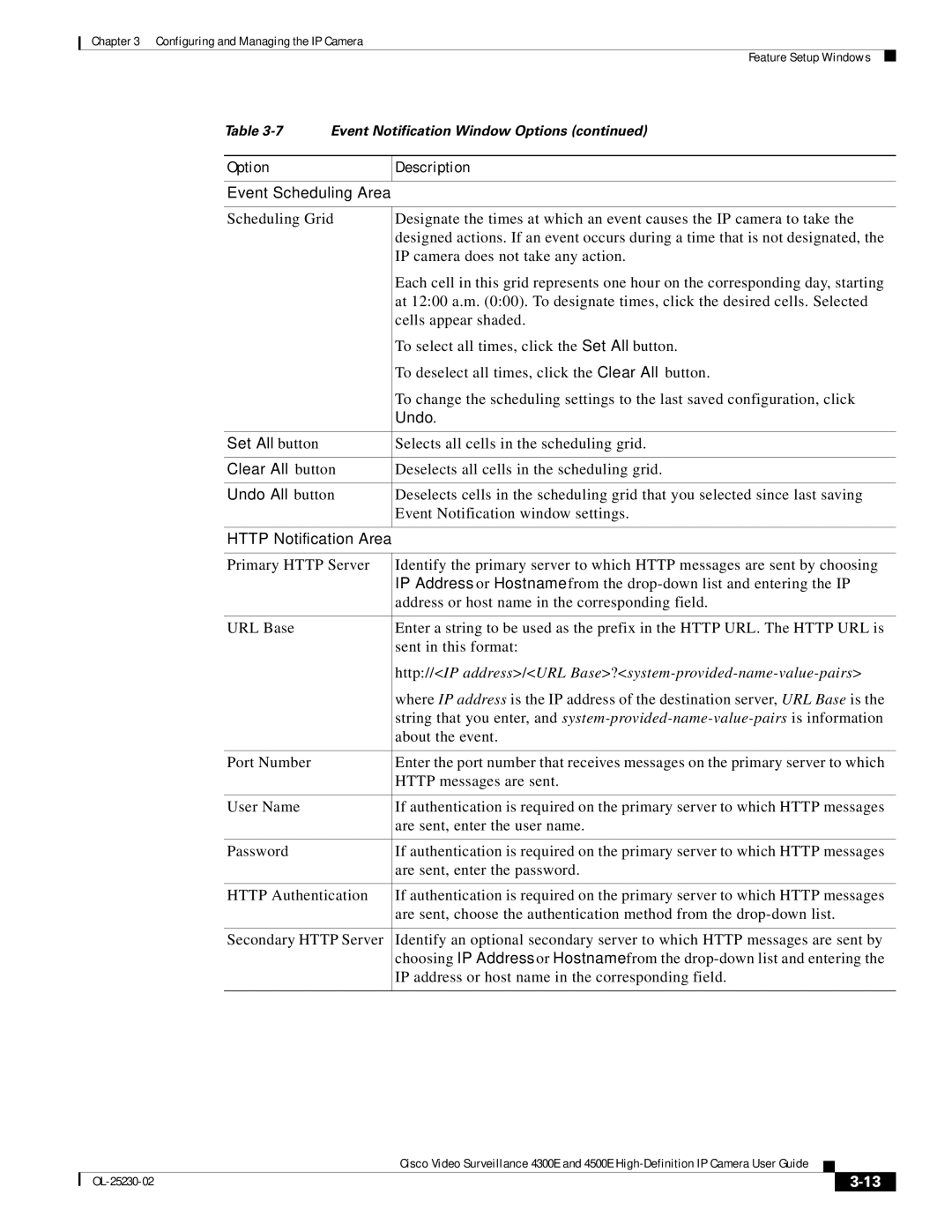 Cisco Systems 4500E Event Scheduling Area, Set All button, Clear All button, Undo All button, Http Notification Area 