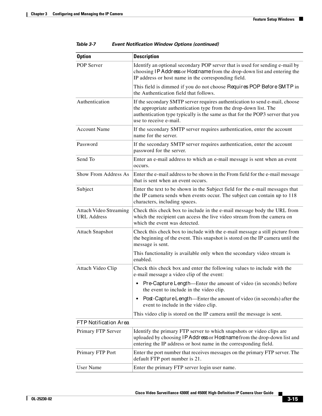 Cisco Systems 4500E, 4300E manual FTP Notification Area 