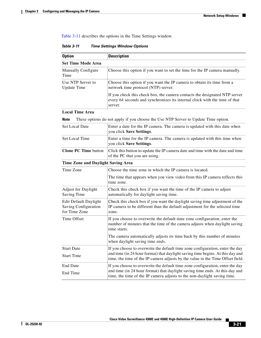 Cisco Systems 4500E, 4300E manual Set Time Mode Area, Local Time Area, You click Save Settings, Clone PC Time button 