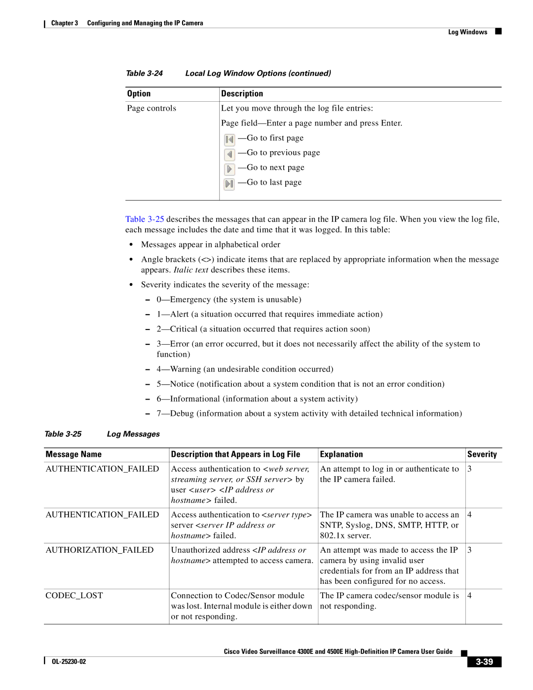 Cisco Systems 4500E, 4300E manual Explanation Severity, Authenticationfailed, Authorizationfailed, Codeclost 