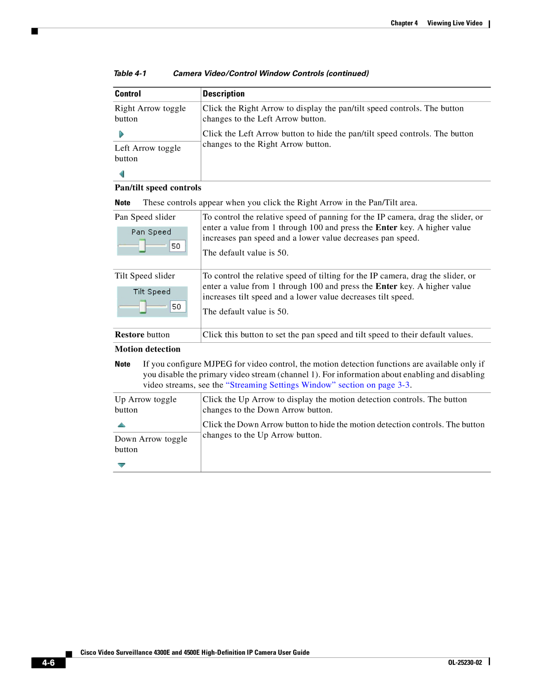 Cisco Systems 4300E, 4500E manual Pan/tilt speed controls, Motion detection 