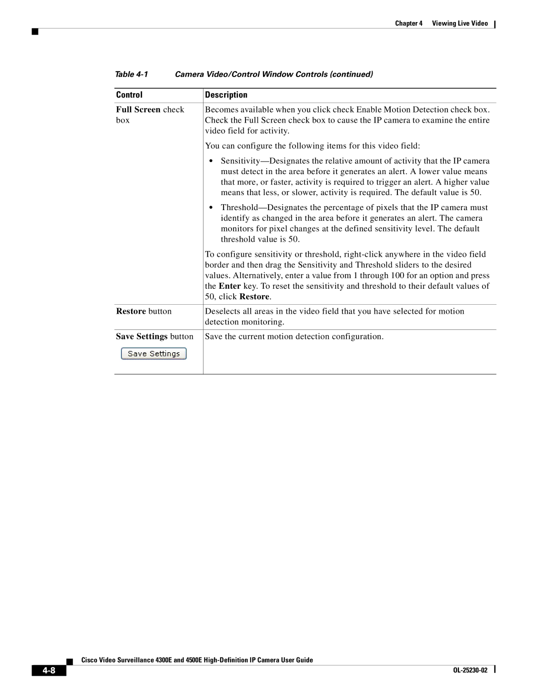 Cisco Systems 4300E, 4500E manual Full Screen check, Save Settings button 