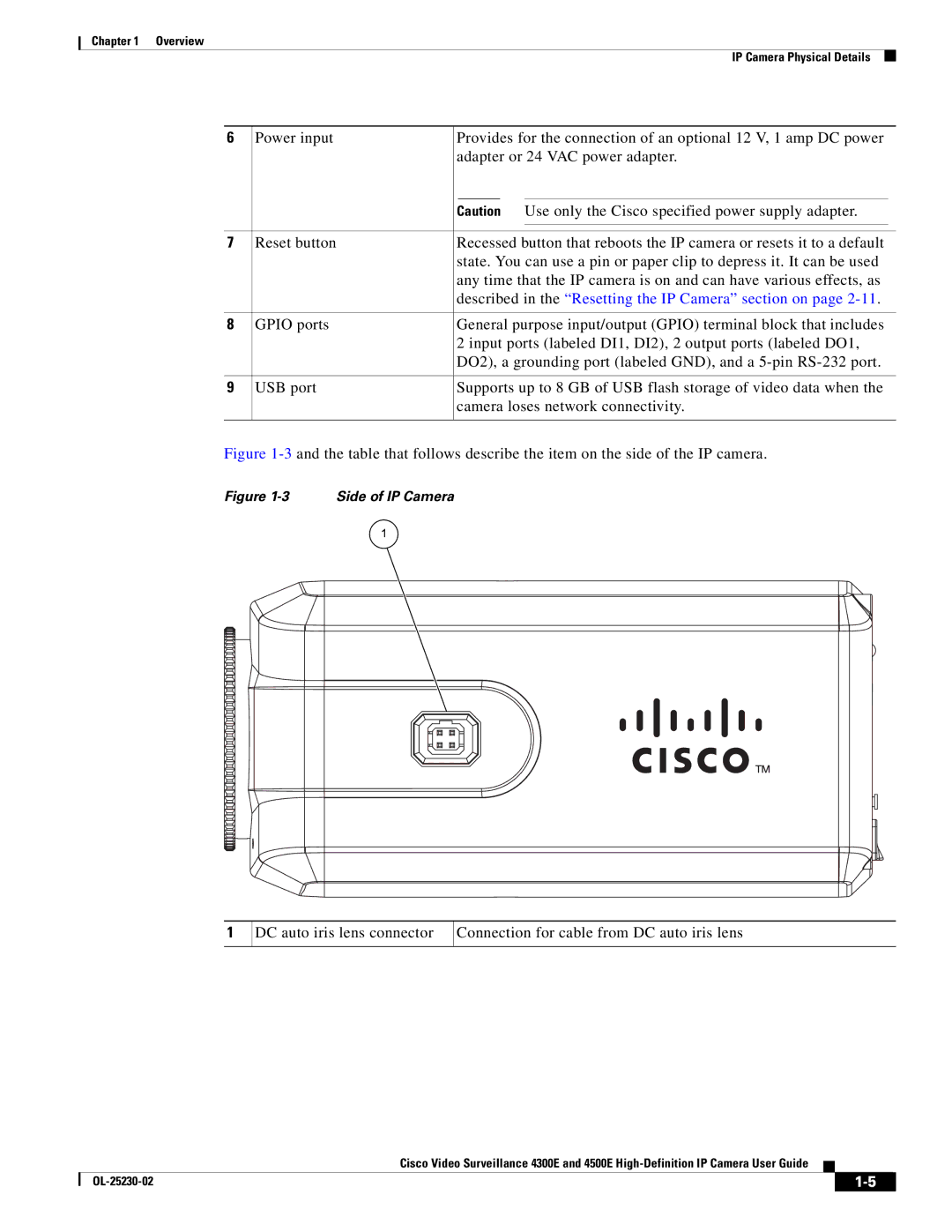 Cisco Systems 4300E manual Described in the Resetting the IP Camera section on, Side of IP Camera 