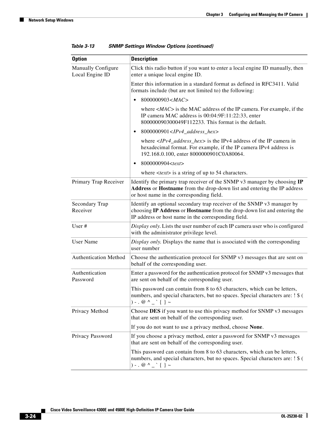 Cisco Systems 4300E manual 8000000901IPv4addresshex 