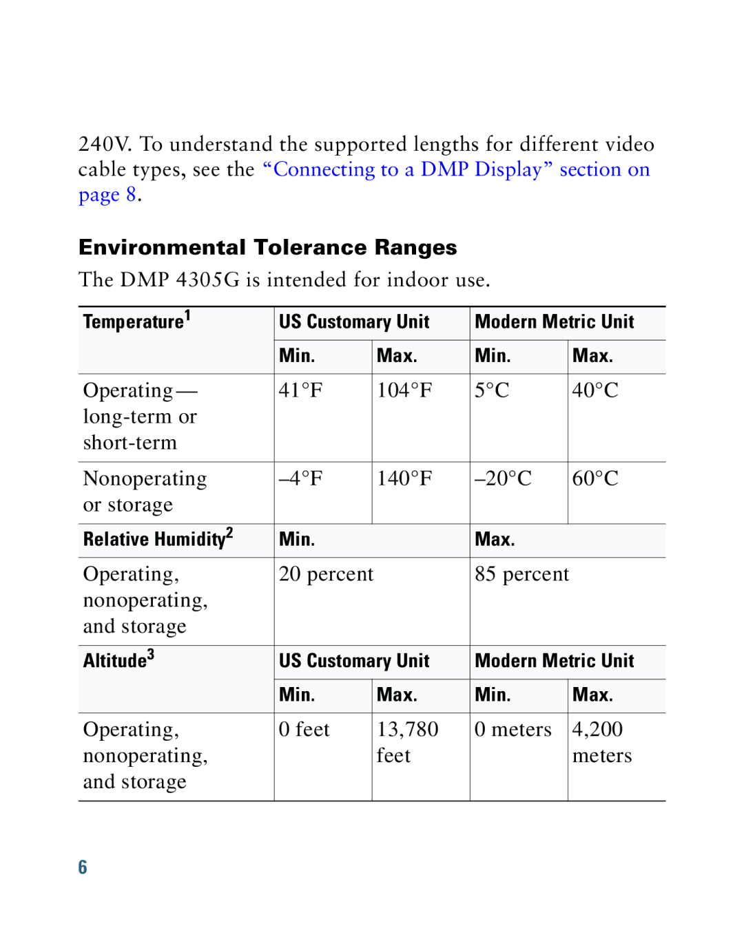 Cisco Systems 4305G quick start Environmental Tolerance Ranges 