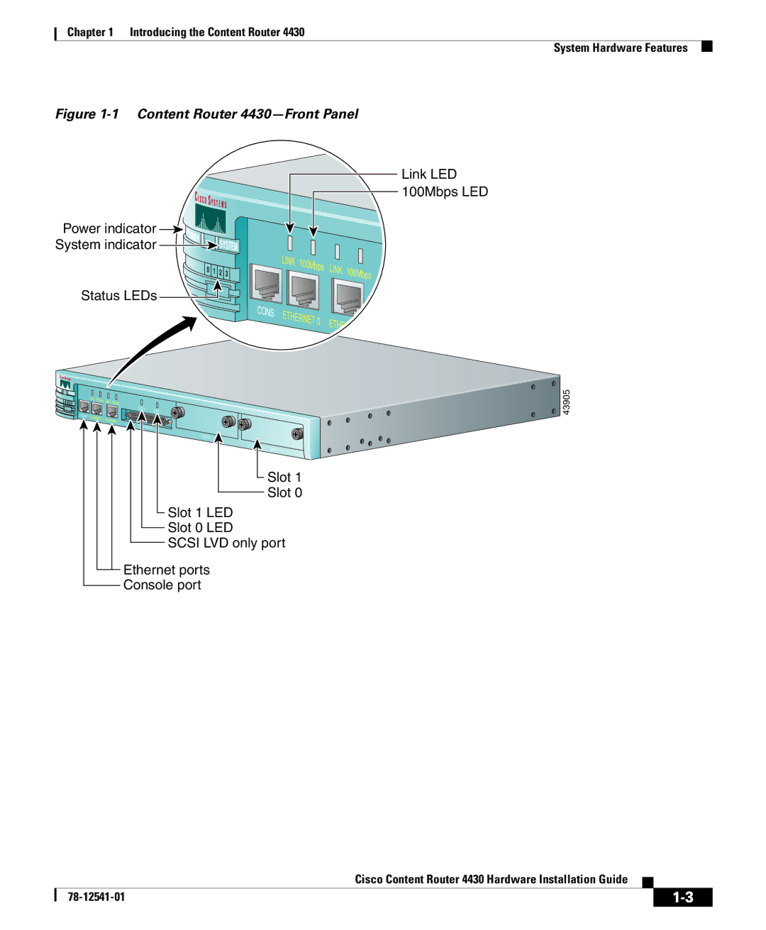 Cisco Systems specifications Content Router 4430-Front Panel 