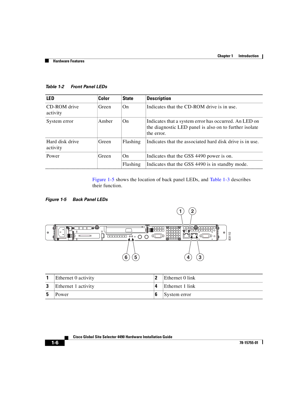 Cisco Systems 4490 manual Color, 5shows the location of back panel LEDs, and -3describes 