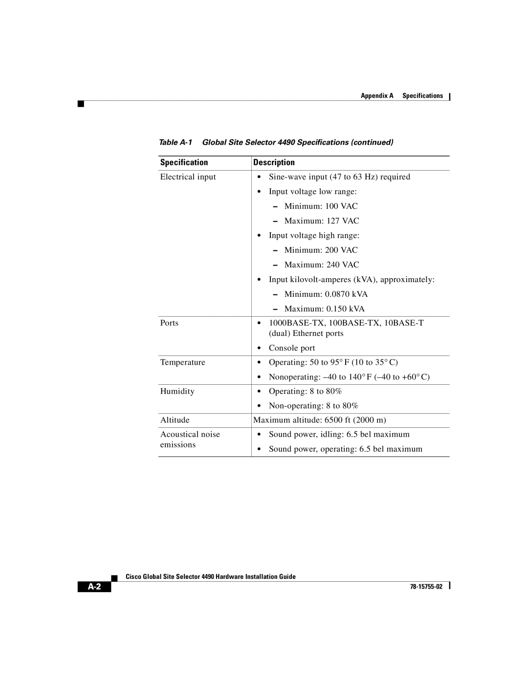 Cisco Systems 4490 manual Appendix a Specifications 