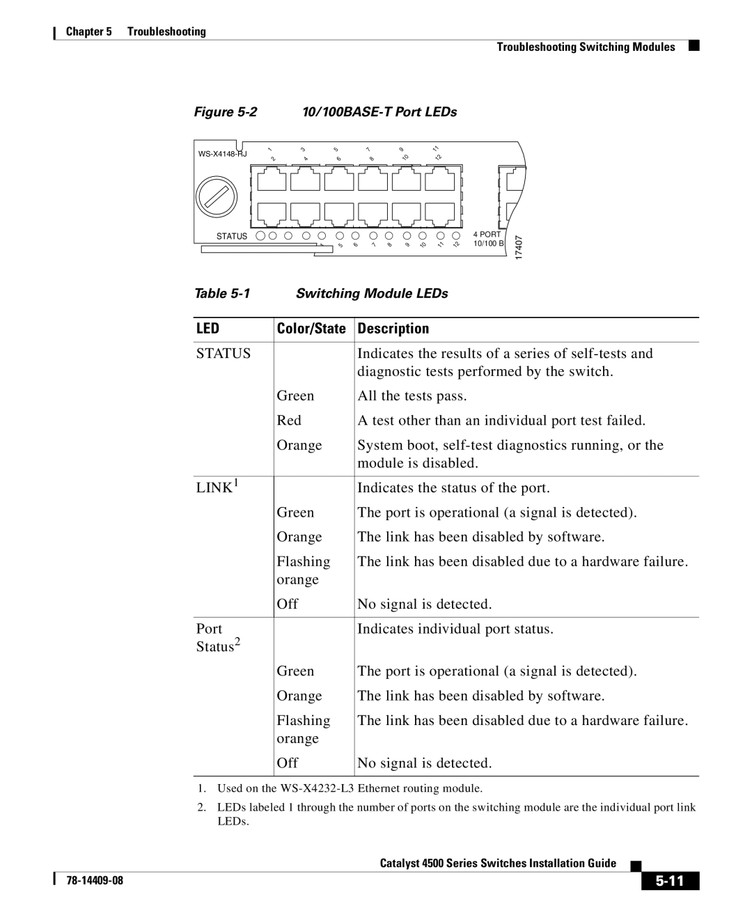 Cisco Systems 4500 manual Diagnostic tests performed by the switch 