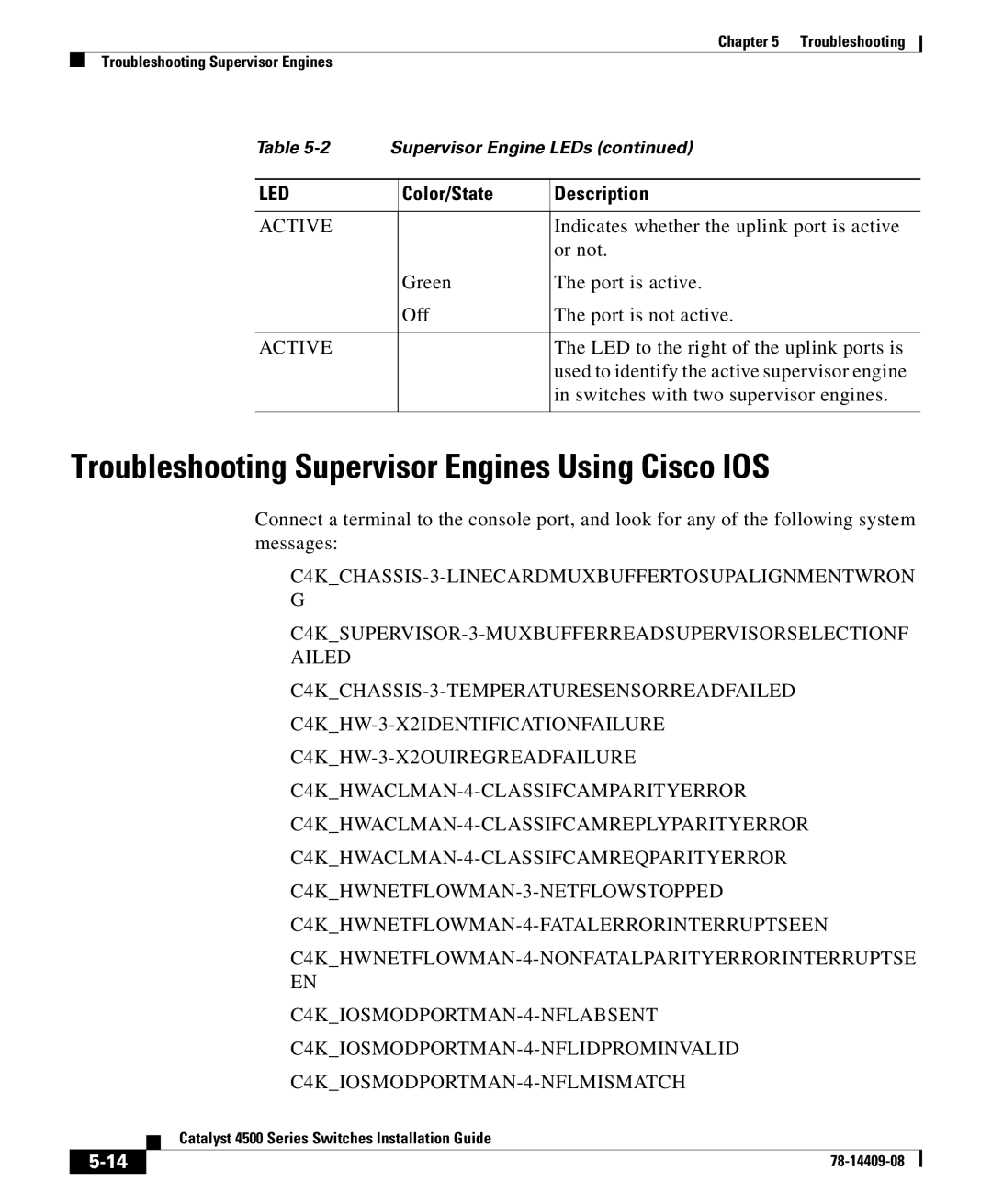 Cisco Systems 4500 manual Troubleshooting Supervisor Engines Using Cisco IOS 