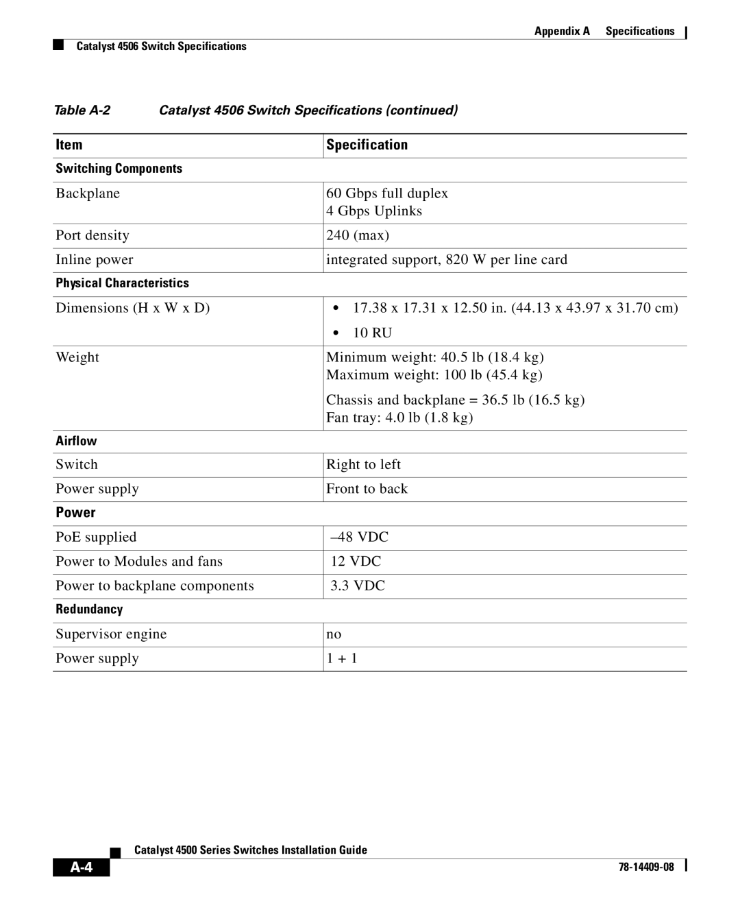 Cisco Systems 4500 manual Specification 