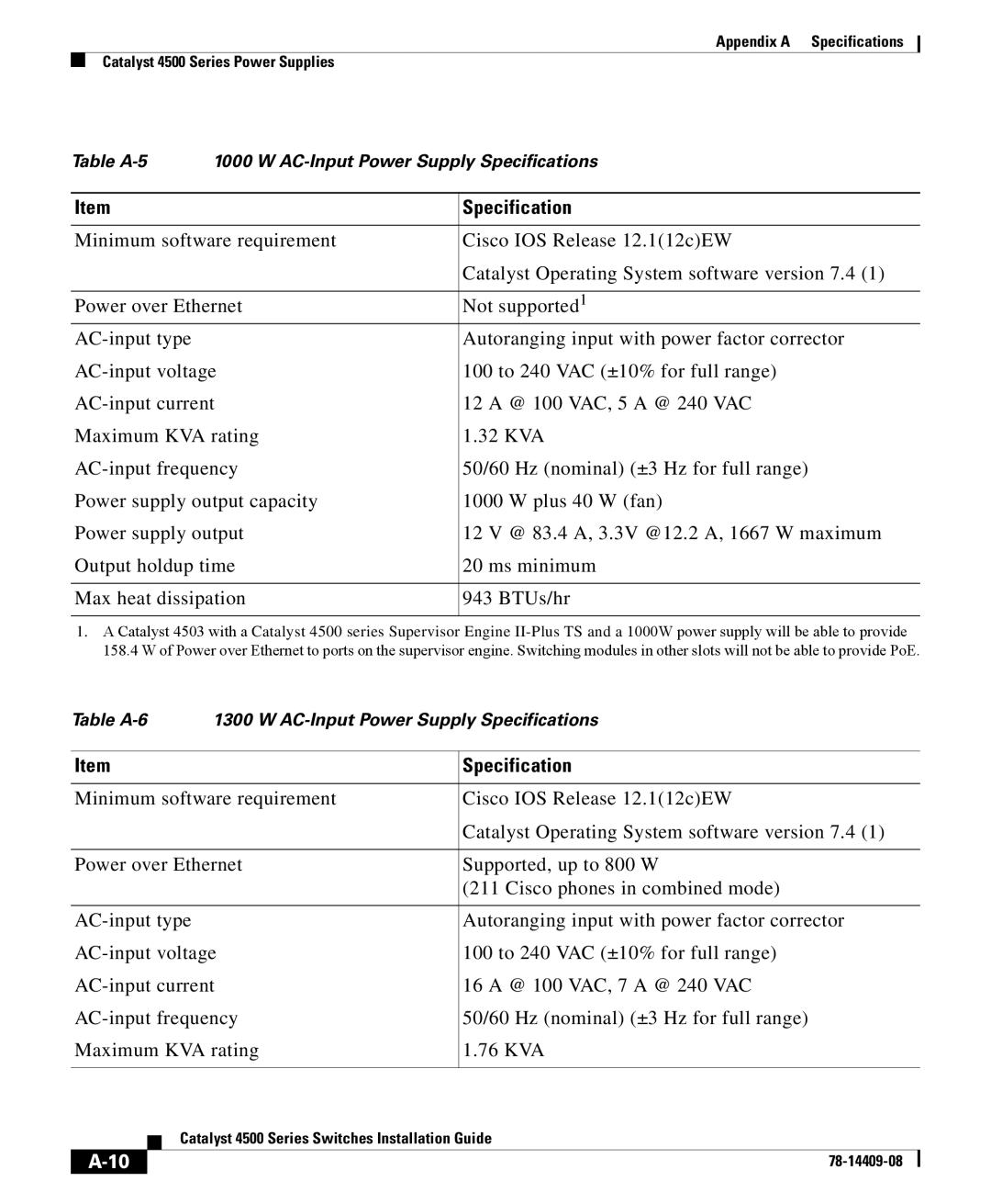 Cisco Systems 4500 manual Table A-5 AC-Input Power Supply Specifications 