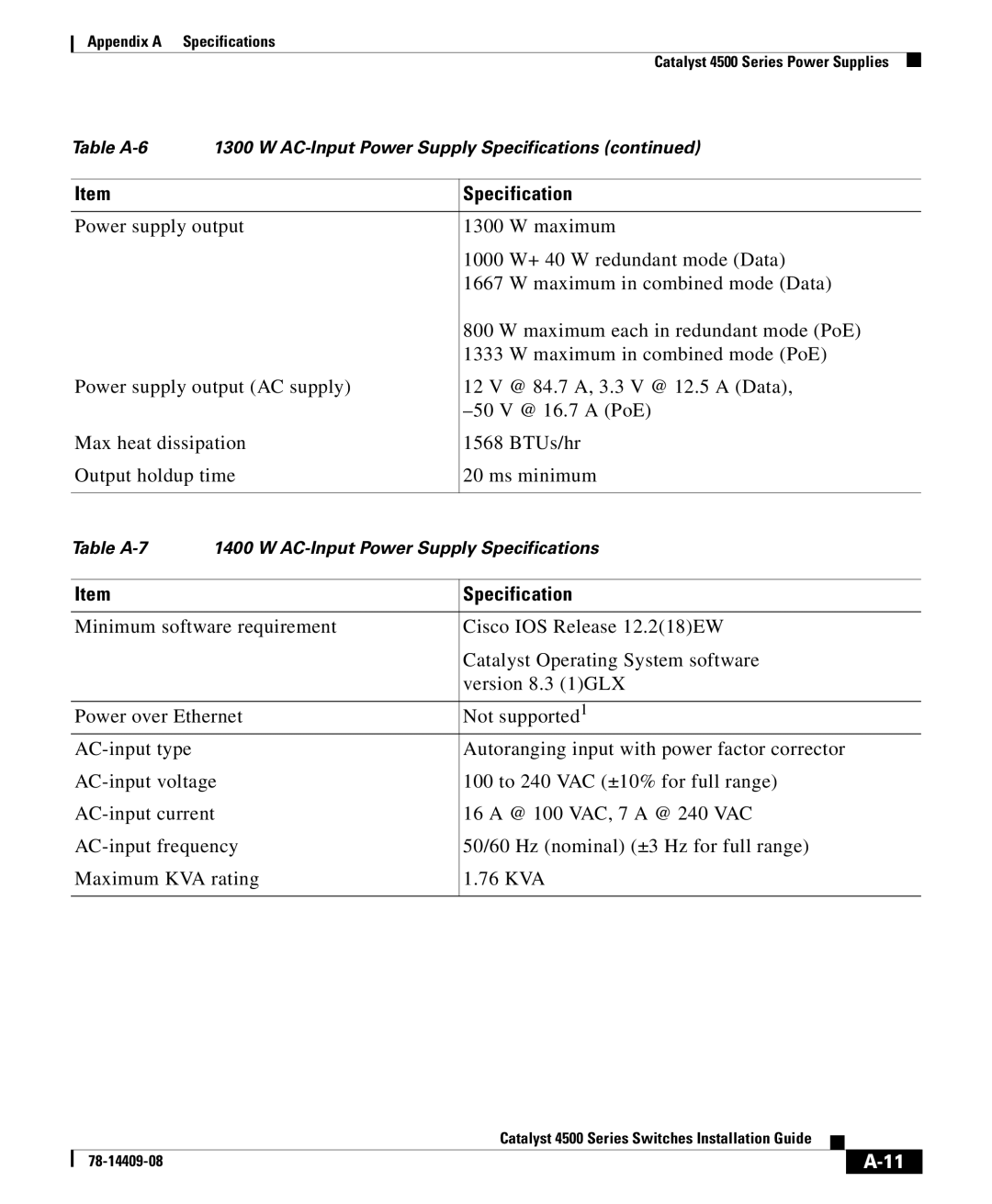 Cisco Systems 4500 manual Table A-6 AC-Input Power Supply Specifications 