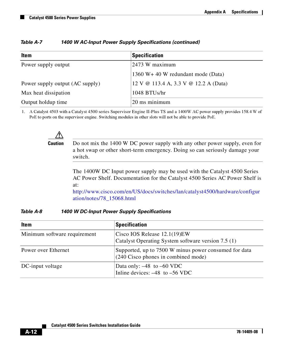 Cisco Systems 4500 manual Table A-8 1400 W DC-Input Power Supply Specifications 