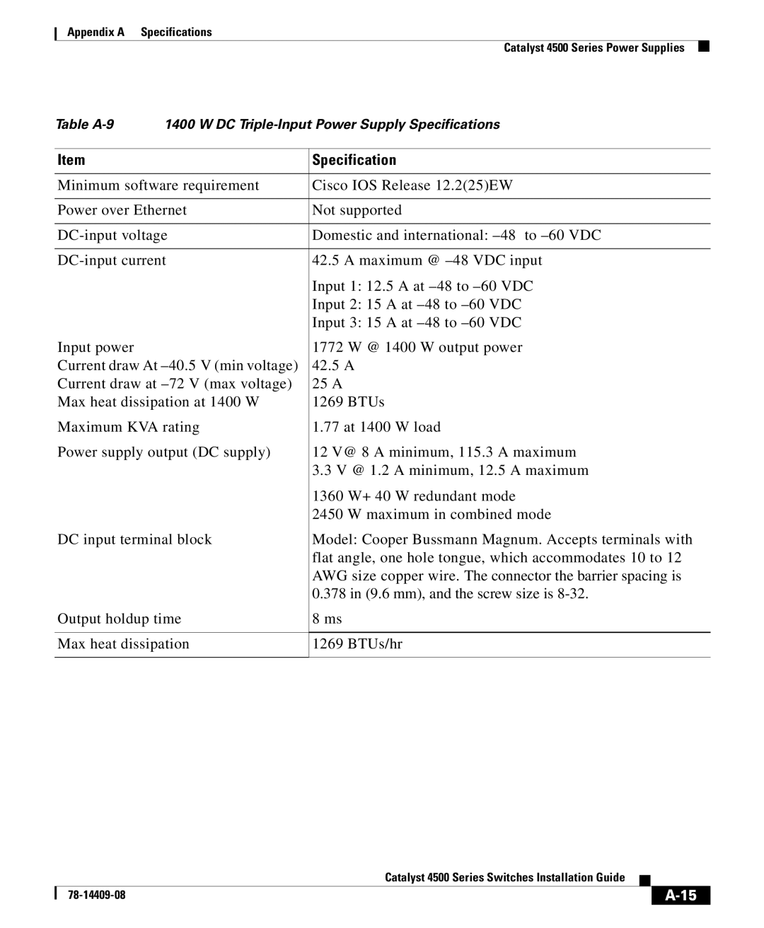 Cisco Systems 4500 manual Table A-9 DC Triple-Input Power Supply Specifications 