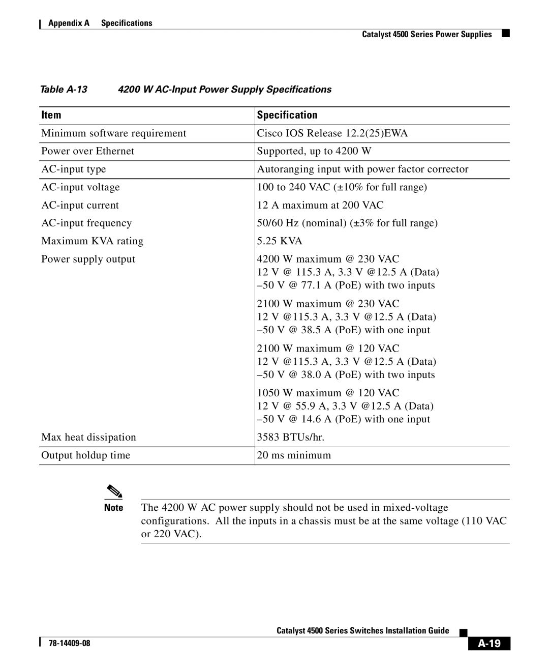 Cisco Systems 4500 manual Table A-13 AC-Input Power Supply Specifications 