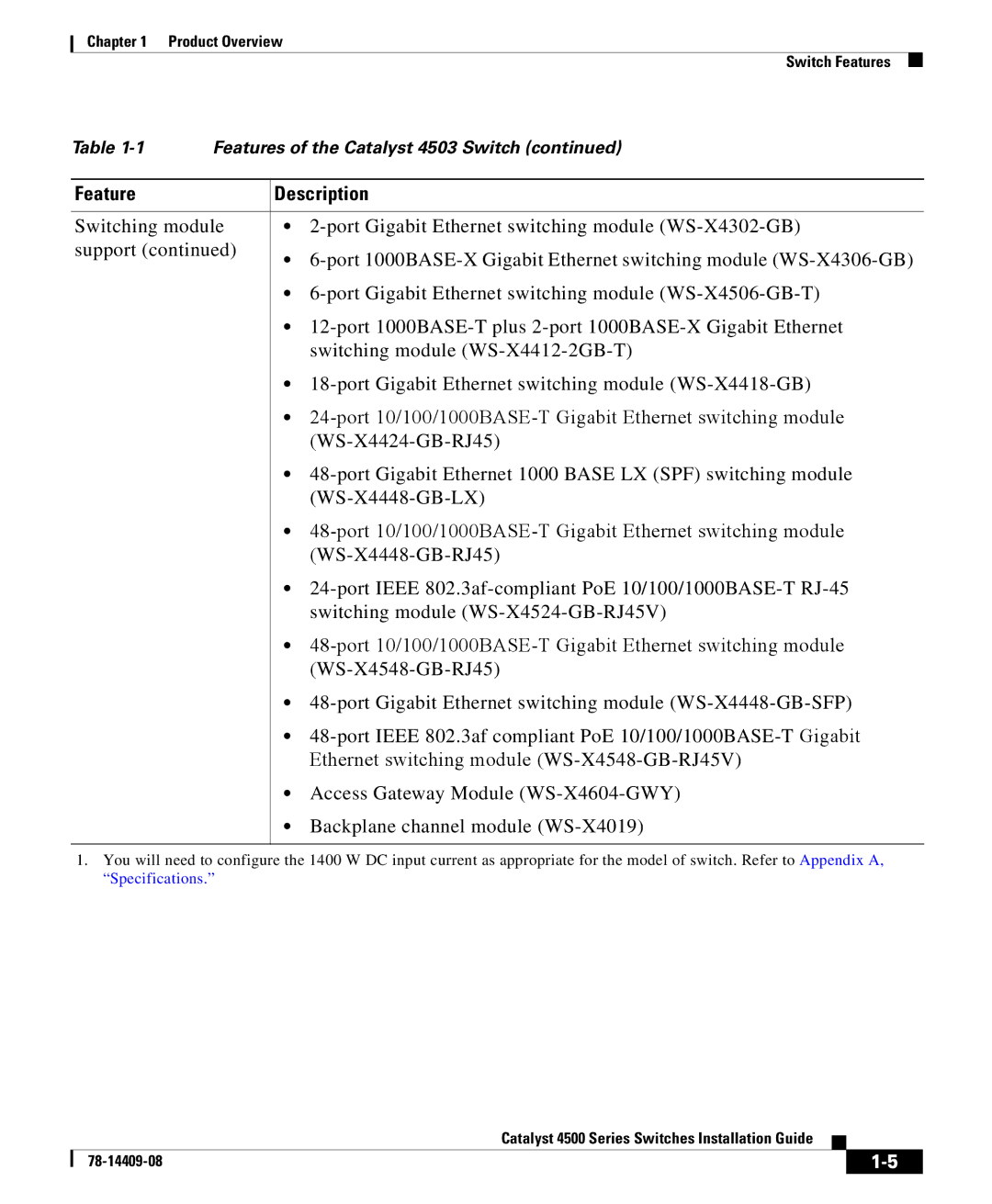 Cisco Systems 4500 manual Feature Description 