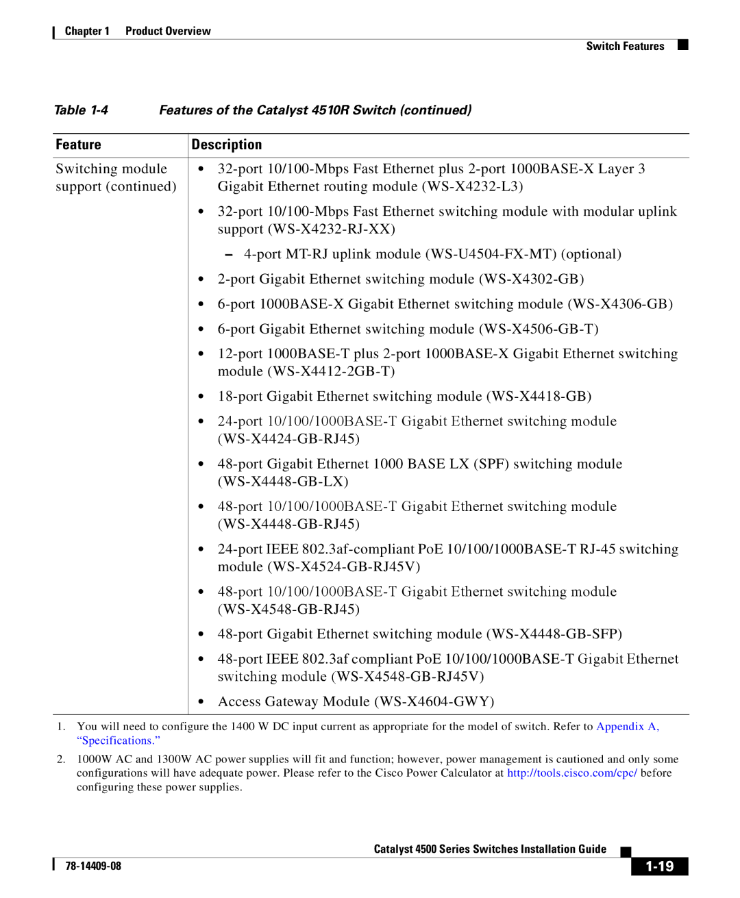 Cisco Systems 4500 manual Feature Description 