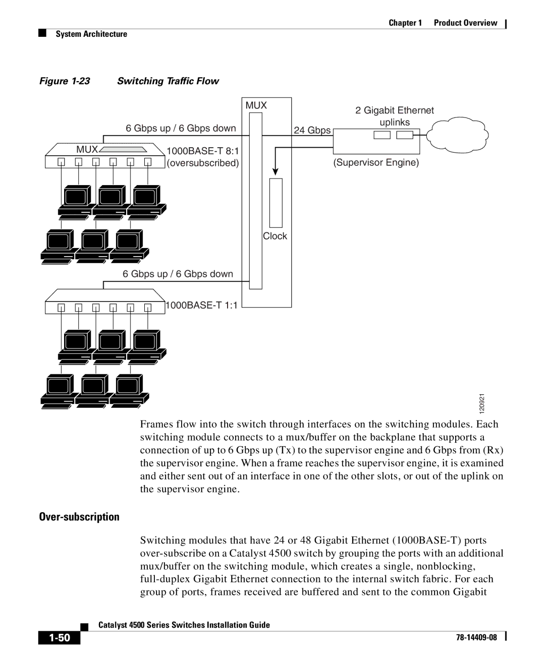 Cisco Systems 4500 manual Over-subscription 