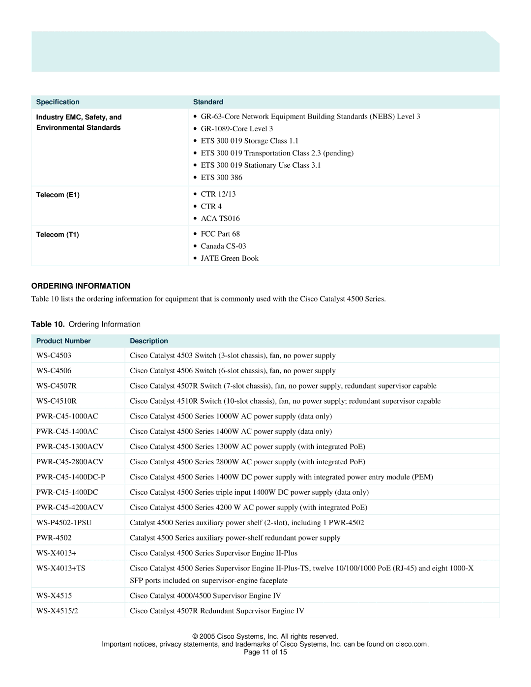 Cisco Systems 4500 manual Ordering Information 