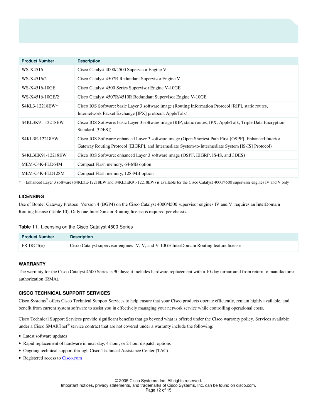 Cisco Systems manual Licensing on the Cisco Catalyst 4500 Series, Warranty, Cisco Technical Support Services 