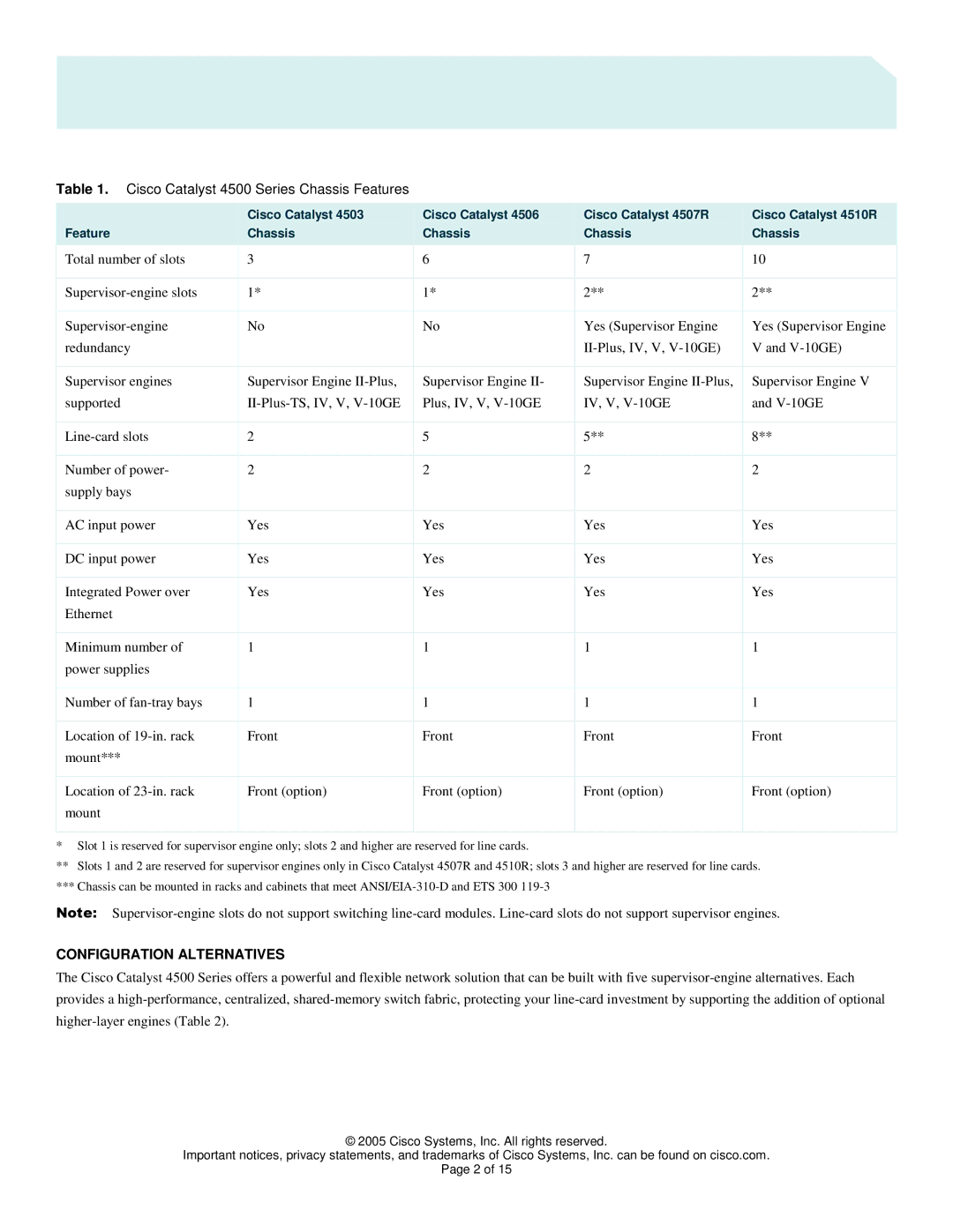 Cisco Systems manual Cisco Catalyst 4500 Series Chassis Features, Configuration Alternatives 