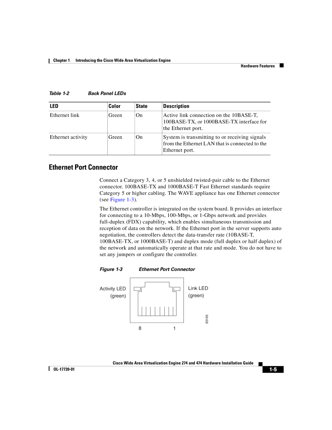 Cisco Systems 274, 474 manual Ethernet Port Connector 