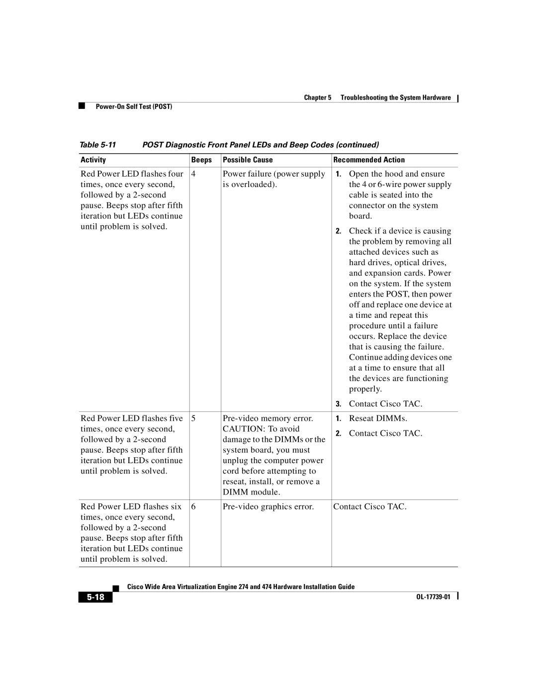 Cisco Systems 474, 274 manual OL-17739-01 