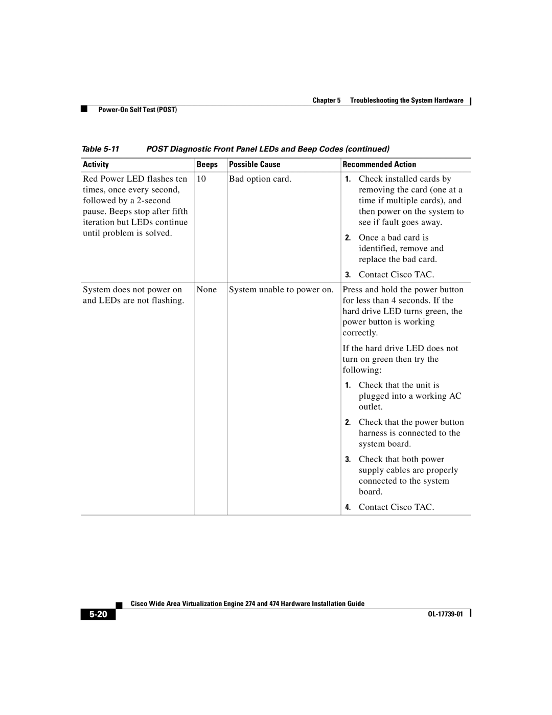 Cisco Systems 474, 274 manual OL-17739-01 