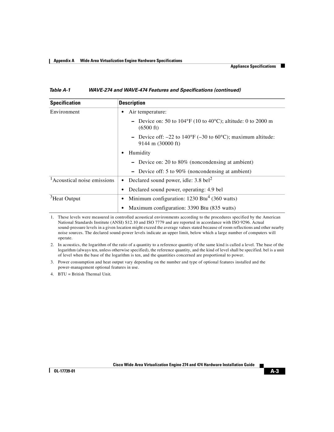 Cisco Systems 274, 474 manual Specification Description 