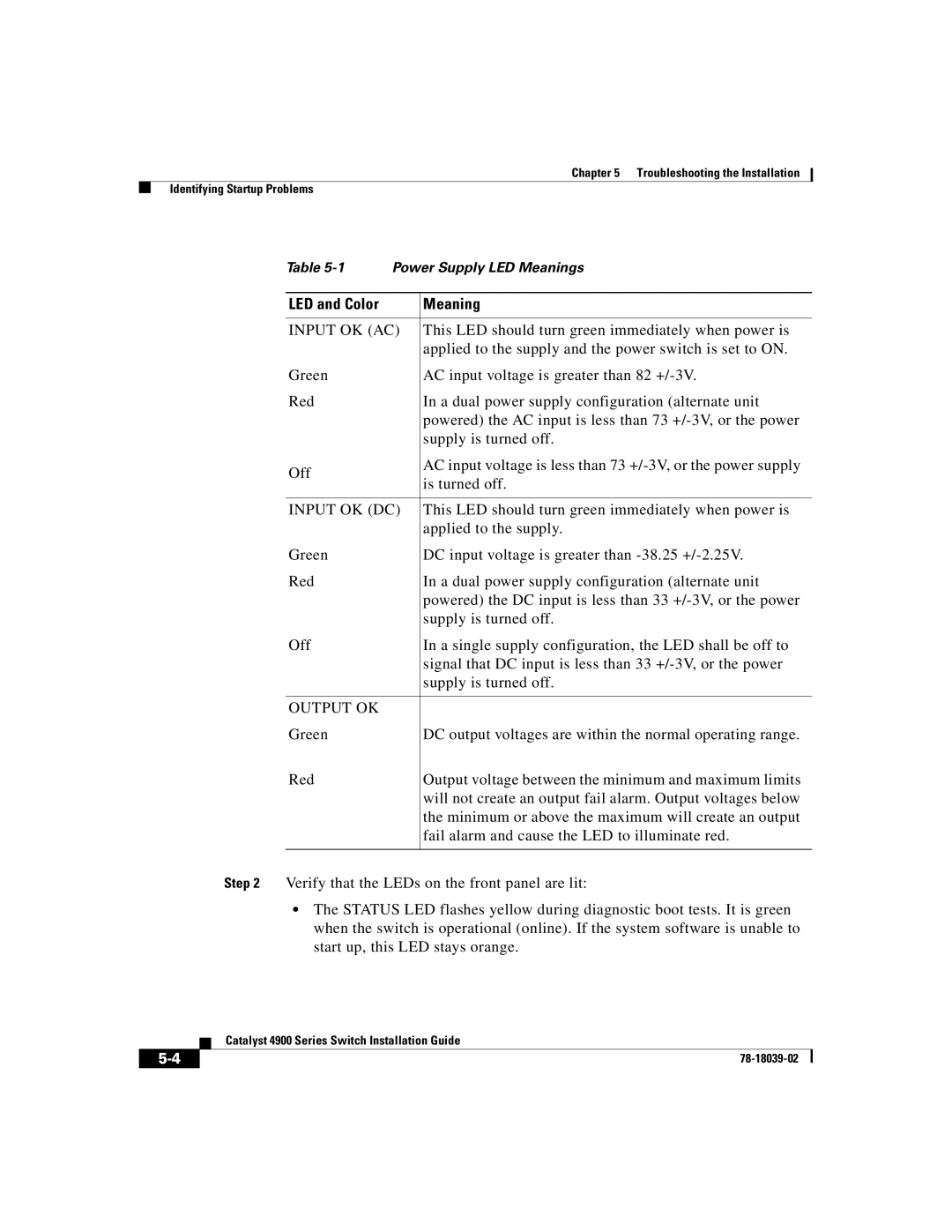 Cisco Systems 4900 Series manual Meaning, Input OK AC 